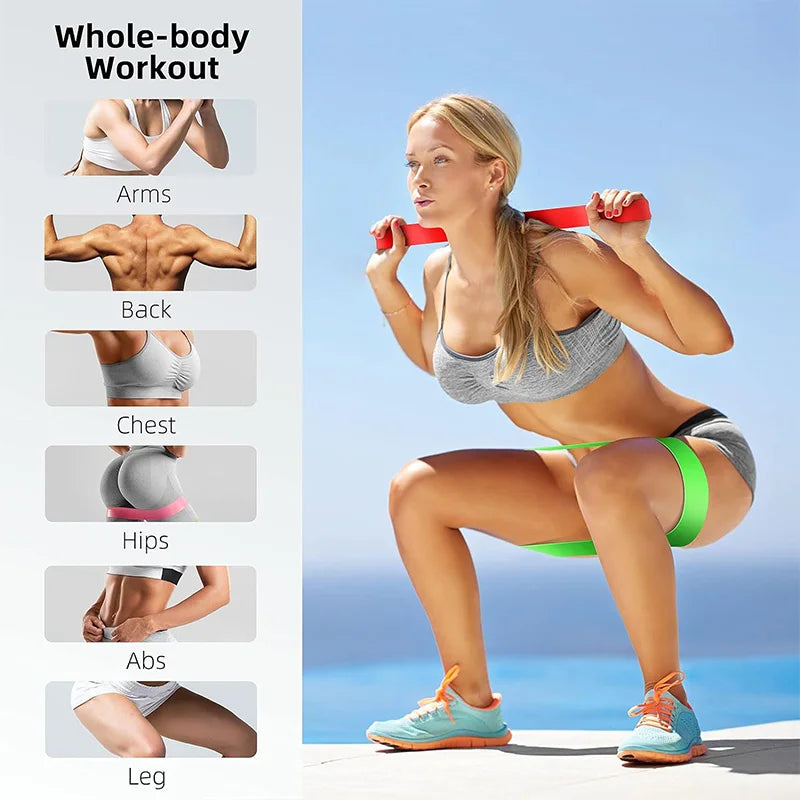 PowerFlex™ Pro Resistance Loop Bands Set